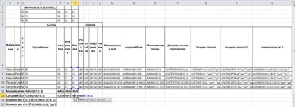 Calcule în procesor de tabel excel, platformă de conținut