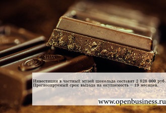 Бизнес зони и видове начален капитал