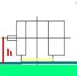 Înălțimea axei de rotație a motorului electric al articolului