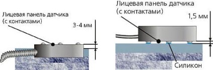 Întrebări privind funcționarea sistemului neptun (anti-inundații)