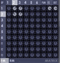 Plugin-uri Vst pentru crearea de melodii