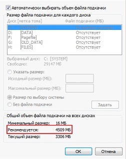 Problema Windows 10 rezolvă problema