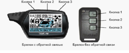 Înlocuirea sistemului de alarmă starline b6 pe cont propriu și cu minimum de timp