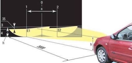 Cseréje és beállítása fényszórók a Renault Sandero videokalauz