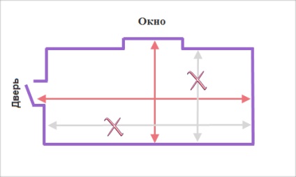 8 sfaturi pentru alegerea linoleum, construirea blog viti Petrov