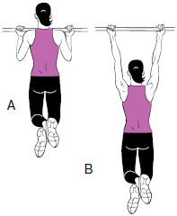 8 Gyakorlatok lányok, akik formálni „homokóra” - az I. és fitness