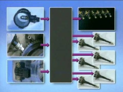 Adaptor pentru scamatica cu propriile mâini - adaptor schemă forum cknmatic - forum chiptuner