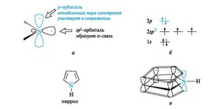 Criteriile de aromatizare pentru aromatizare, regula aromatică Hückel, exemple de benzoic și de benzoic