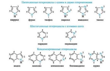 Criteriile de aromatizare pentru aromatizare, regula aromatică Hückel, exemple de acid benzoic și de benzoil