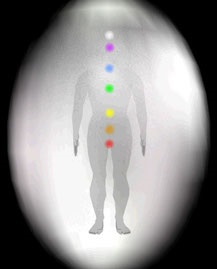 Aura Diagnostics