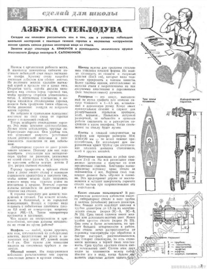 Alfabetul aruncătorului de sticlă - un tehnician tânăr - pentru mâinile calificate 1977-10, pag. 7