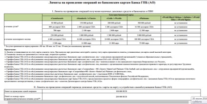 Parteneri bănci ai Gazprombank