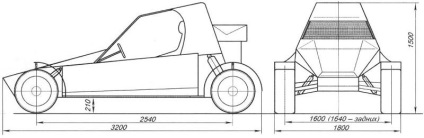 Battle »buggy, model-constructor