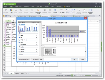 Mit lehet cserélni a Microsoft Office, OpenOffice és a LibreOffice