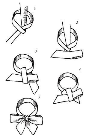 Daria nesterova - noduri pentru cravată, pareo și eșarfe - pagina 2