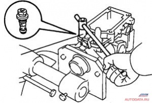 Diagnosticarea și repararea sistemelor de gestionare a motorului