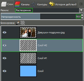 Efectul unei fotografii rupte în gimp