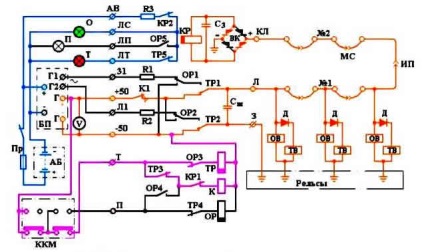 Diagrama electrică a trenurilor de călători cu tracțiune locomotivă - stadopedia