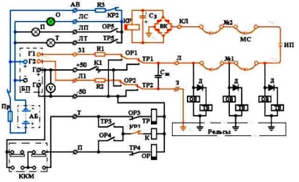 Diagrama electrică a trenurilor de călători cu tracțiune locomotivă - stadopedia