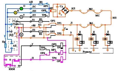 Diagrama electrică a trenurilor de călători cu tracțiune locomotivă - stadopedia