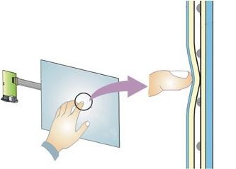 Tehnologie de captare a ecranelor tactile, avantaje