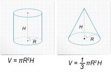 Inventarul geometric al cerealelor