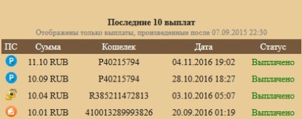 Arany bányák regisztráció, moneylike (moneylike) Arany bányák regisztráció, moneylike