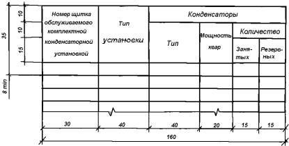 Gost -84 spds