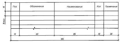 Gost -84 spds