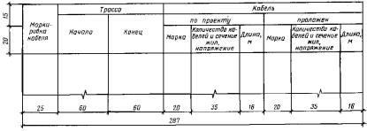 Gost -84 spds