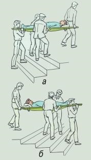 Instrucțiune Primul ajutor înecat, transport afectat