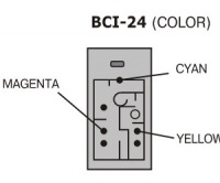 Instrucțiune pentru realimentare bci-21