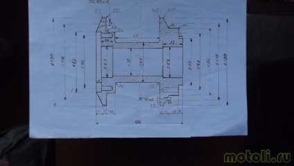 Realizarea unei roți pentru o motocicletă de la zero - portal de informare și divertisment pentru motocicliști