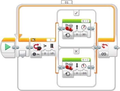 Működési ultrahangos érzékelő lego Mindstorms ev3 (jelenlét hallgatni módban). Működési ultrahangos érzékelő lego Mindstorms ev3