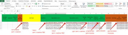 Cum de a face rapid o campanie Google AdWords dintr-un fișier de export