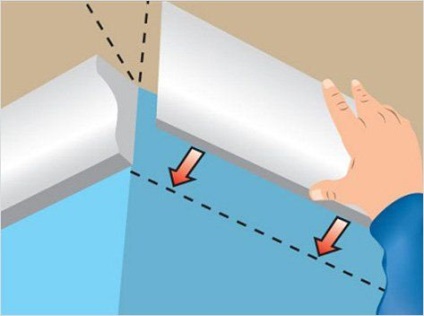 Как да се залепят на тавана пяна корнизите на ръцете си и снимка - лесно нещо
