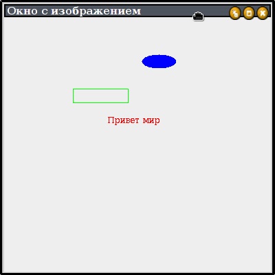 Cum să începeți lucrul cu grafica în java, grafica pe calculator