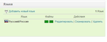 Cum să traduceți un șablon wordpress în localizarea codestului rusesc