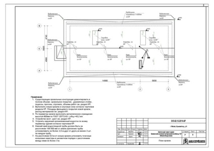 Cum să obțineți un permis de construcție (timp), un articol pe portalul de afaceri