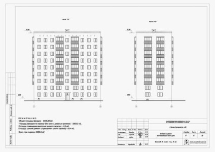 Cum să obțineți un permis de construcție (timp), un articol pe portalul de afaceri