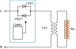 Cum funcționează un regulator tiristor cu o singură fază