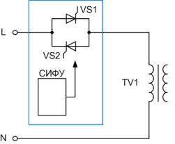 Cum funcționează un regulator tiristor cu o singură fază