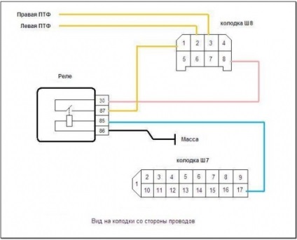 Cum să instalați și să conectați singuri lumini de ceată (ptf) pe VAZ 2109 - club 2108