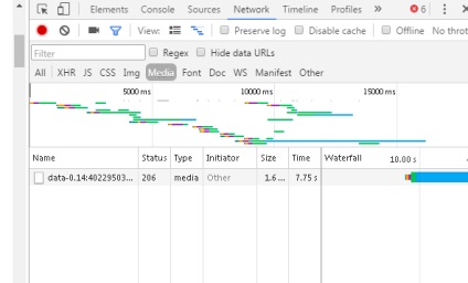 Cum de a descărca muzică de pe Yandex muzică pe calculatorul tău gratuit fără înregistrare