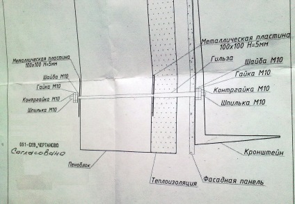 Cum se instalează unitatea exterioară de aer condiționat pe o fațadă ventilată, instalarea unui sistem nou, b