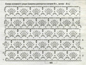 Блуза кука за новородено момче и момиче (със снимка)