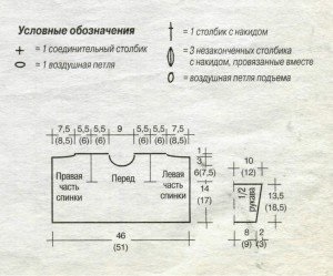 Bluza croșetată pentru băieți și fete nou-născuți (cu fotografie)