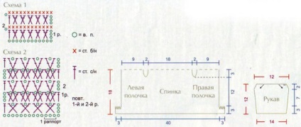 Блуза кука за новородено момче и момиче (със снимка)