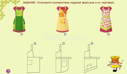 Rezumat al lecției de tehnologie din clasa a 5-a cu tema 