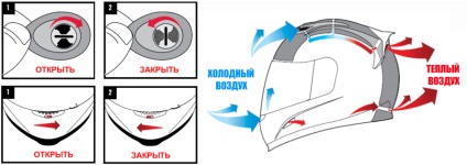 Manuală cască cască pictograme airframe piese motocicleta piese de schimb pentru accesorii motociclete